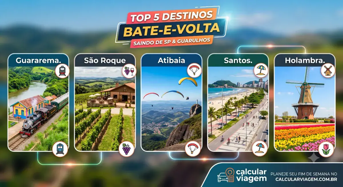 Top 5 Destinos de Bate-e-Volta Saindo de SP e Guarulhos para o Fim de Semana